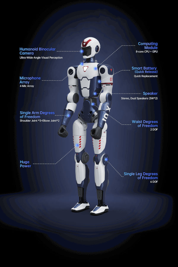 Unitree R1 - Alapmodell - Előrendelés