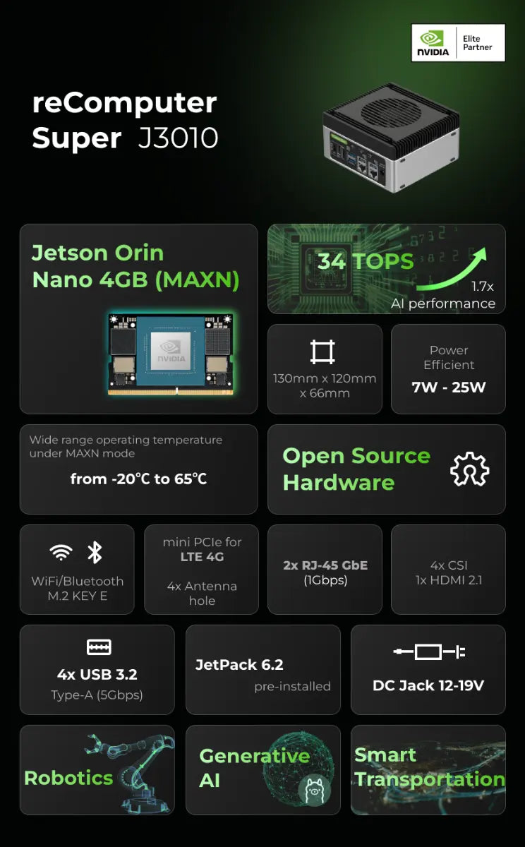 reComputer Super J3010