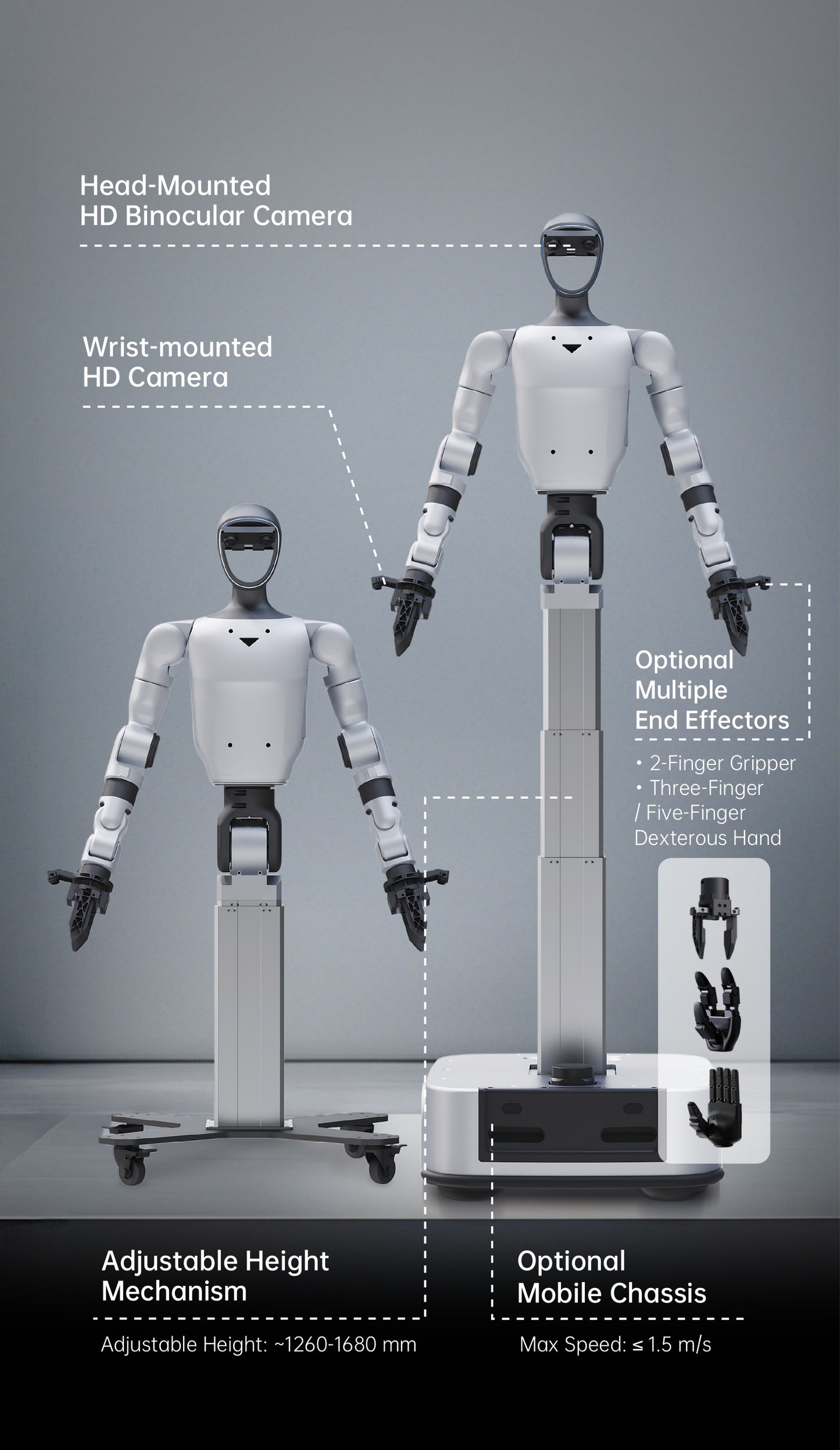 Unitree G1-D - Standard változat